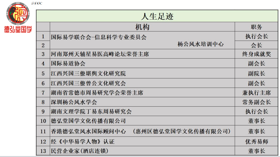 人生足迹.png